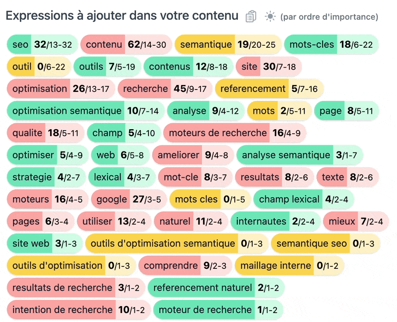 feature-mots-cles